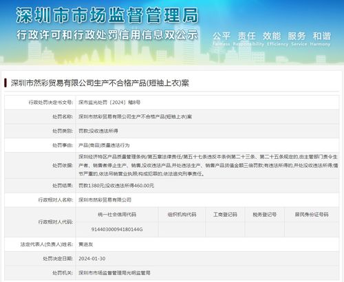 深圳市然彩貿(mào)易不合格產(chǎn)品案警示 短袖上衣質(zhì)量問題與國(guó)內(nèi)旅游業(yè)務(wù)聯(lián)動(dòng)反思