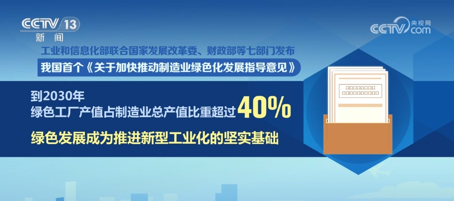 一加一減看變化，“綠動(dòng)力”激活高質(zhì)量發(fā)展新引擎