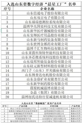 2023年6月19日《今日高新區》資訊速遞 聚焦經濟信息咨詢，賦能區域發展新動力